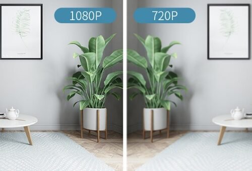 1080P Cloud IP Camera