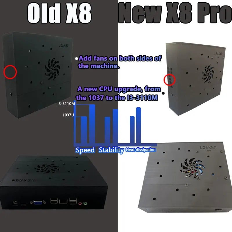 Super Game Console X8 Pro 70000+ Games I3-3110M  For Wii PS2 DC PSP GAMECUBE 500G Loaded Console Windows 11and Batocera