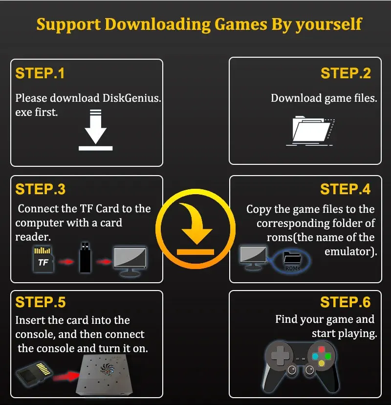 Super Game Console X8 Pro 70000+ Games I3-3110M  For Wii PS2 DC PSP GAMECUBE 500G Loaded Console Windows 11and Batocera