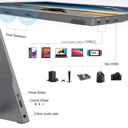 SIBOLAN 14-Inch Portable Dual Monitor Laptop Screen Extender IPS FHD 1920*1080 Panel Backlit LCD Dual Portable Screen Type C