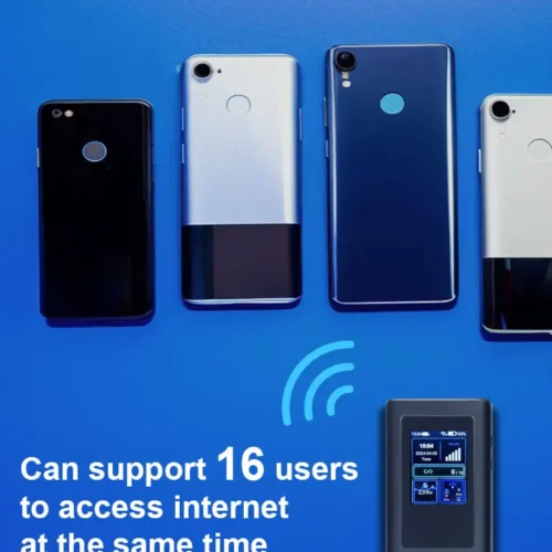 Mifis LTE Wifi Router 5g Lte with Sim Card Slot 4400mAh 4g Router Suitable for Laptops 1800MBPS M2A