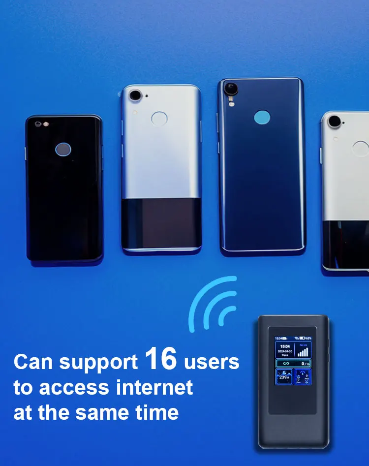 Mifis LTE Wifi Router 5g Lte with Sim Card Slot 4400mAh 4g Router Suitable for Laptops 1800MBPS M2A