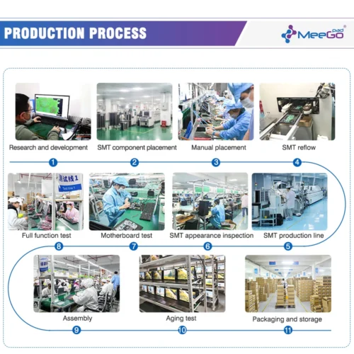 MEEGOPAD 16" 1920*1080 Narrow Bezel Laptop Intel I7 12700H Windows11  DDR4 16G 32G SSD 512G 1T Gaming Laptop Laptops