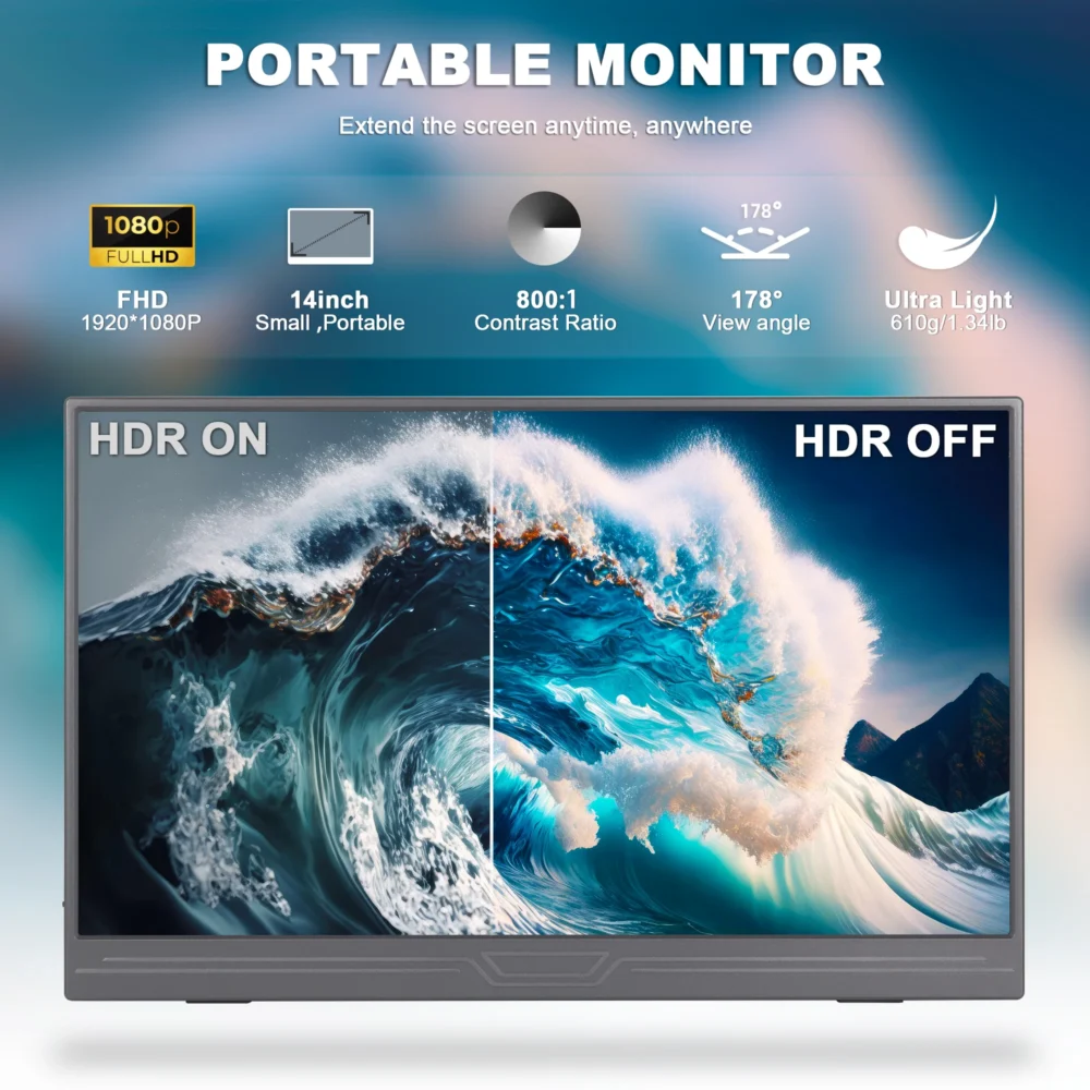 SIBOLAN 14-Inch Portable Dual Monitor Laptop Screen Extender IPS FHD 1920*1080 Panel Backlit LCD Dual Portable Screen Type C