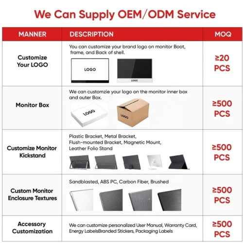 Custom 1080P Portable Monitor 23.8 Inch 100Hz Ultra Slim for Laptop Bulk Orders Private Label Manufacturer Laptop Monitor