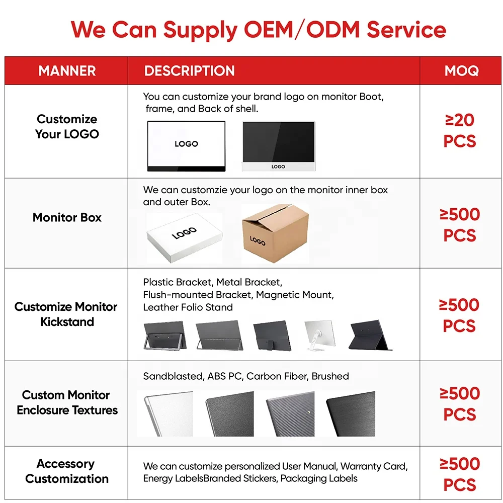 Custom 1080P Portable Monitor 23.8 Inch 100Hz Ultra Slim for Laptop Bulk Orders Private Label Manufacturer Laptop Monitor