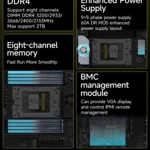 HUANANZHI H12D 8D AMD  Motherboard with BMC module support AMD EPYC 7002 7003 series CPU 8 channel memory Dual 2.5G network IPMI