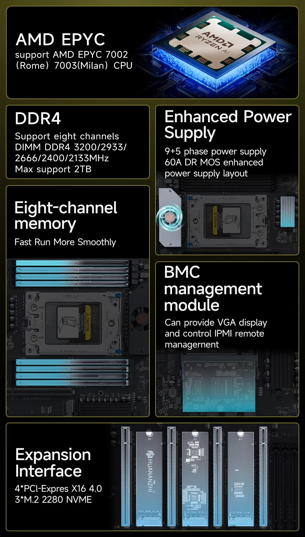 HUANANZHI H12D 8D AMD  Motherboard with BMC module support AMD EPYC 7002 7003 series CPU 8 channel memory Dual 2.5G network IPMI