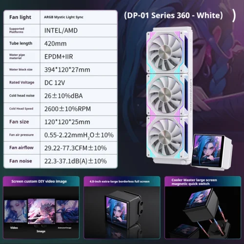 LOVINGCOOL DP-01 360/240 CPU liquid cooler radiator 4.0-inch super large frameless full screen diy water cooler