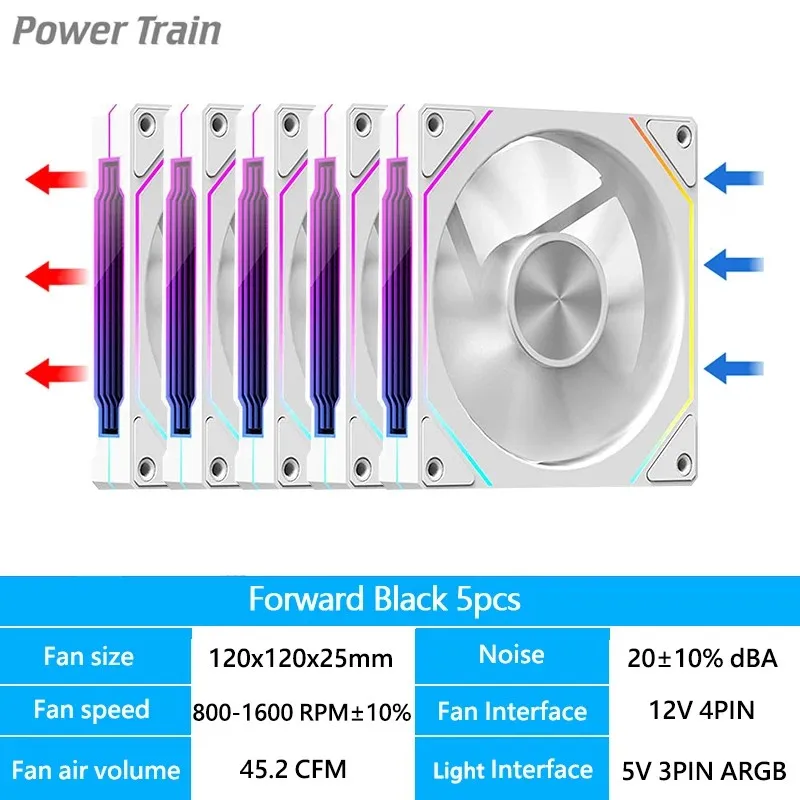 LDPCSJ Prism 4RS 120mm ARGB PC Case Fan with Infinity Mirror Design Motherboard Sync 4PIN PWM CPU Cooler Ventilador