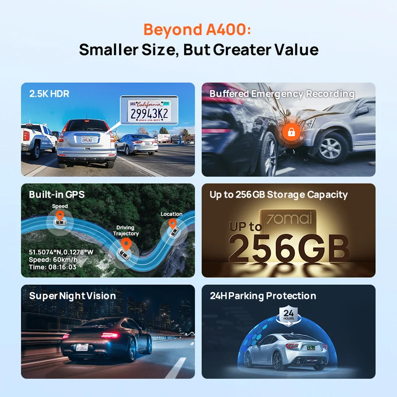 70mai Dash Cam A410 2.5K+1080P Dual-Channel Recording Built-in GPS 24H Parking Surveillance Car DVR 70mai A410
