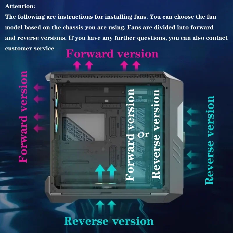 Prism 5 PRO 120mm Fan 6pin RGB Pc Case Ventiladores Computer Chassis Fan Water Cooler PC Gamer Cooling Kit Fan Ventilador