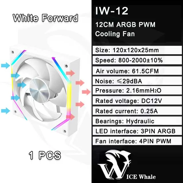 ICE Whale IW-12 Computer PC Case Fan 120mm ARGB 4Pin PWM Cooling Fan Motherboard Sync 61.5CFM/2000RPM CPU Cooler Ventilator