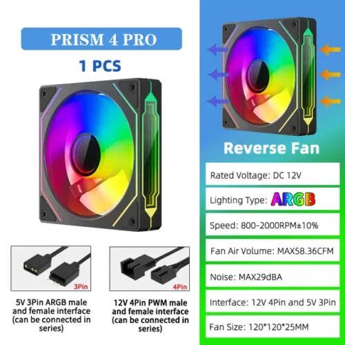 OEM PRISM 4 PRO Computer Chassis Fan 120mm 5V 3PIN ARGB 4 Pin PWM Quiet Cooling Fan 12V Large Air Volume 45.2CFM/600-1500RPM