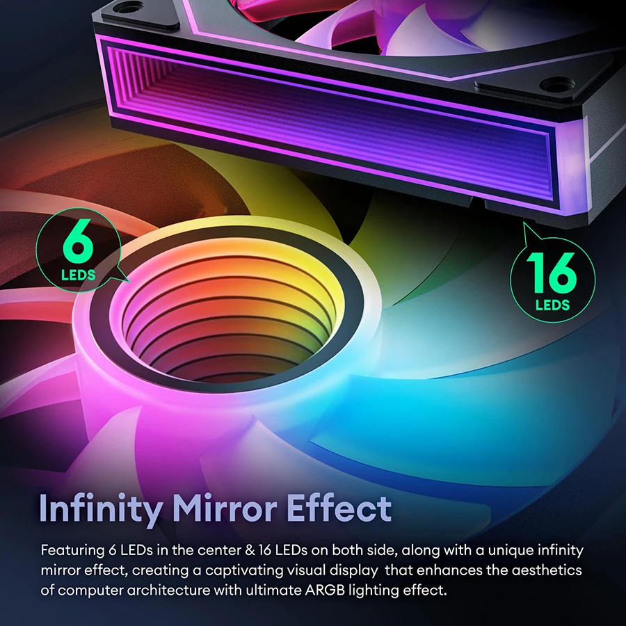 Prism 7 Pro Fan 120 mm Single Pack ARGB Fan Infinity Mirror Daisy Chain Design ﻿