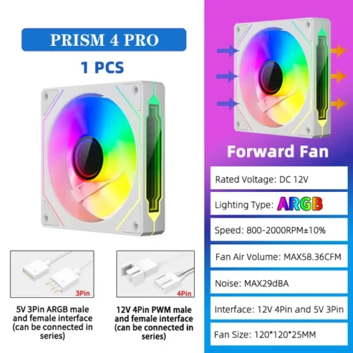 OEM PRISM 4 PRO Computer Chassis Fan 120mm 5V 3PIN ARGB 4 Pin PWM Quiet Cooling Fan 12V Large Air Volume 45.2CFM/600-1500RPM