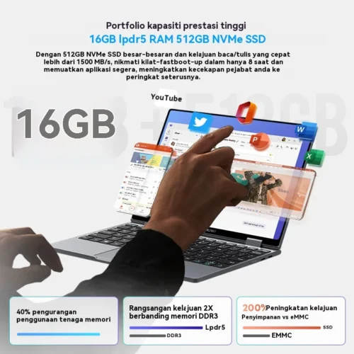 CHUWI MiniBook X 2-in-1 Touch Screen Laptop Intel N150 16GB LPDDR5 512G SSD 10.51"1920x1200 FHD Resolution Ultra-thin Notebook