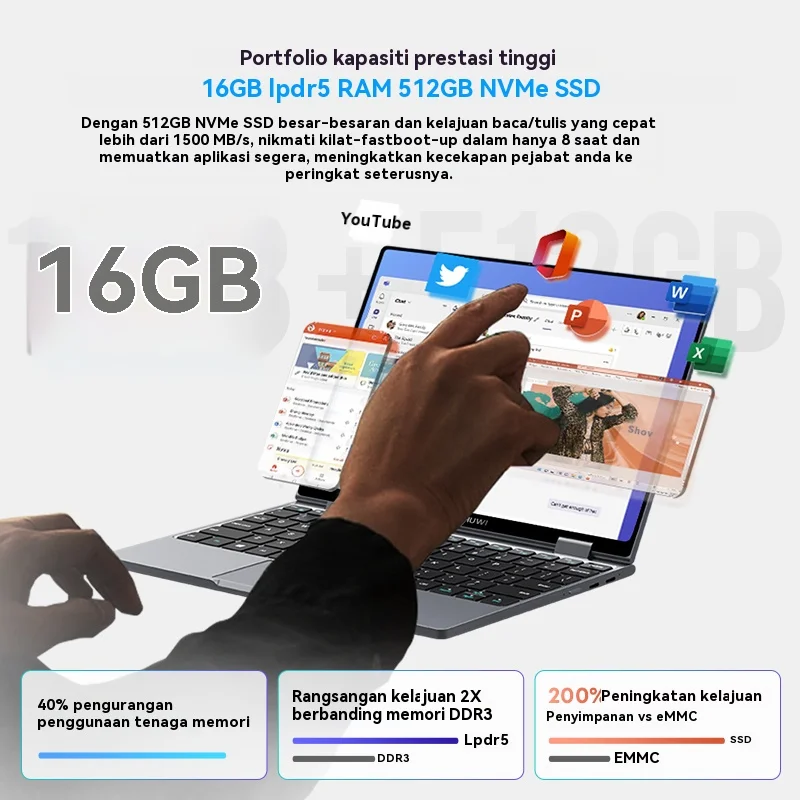 CHUWI MiniBook X 2-in-1 Touch Screen Laptop Intel N150 16GB LPDDR5 512G SSD 10.51"1920x1200 FHD Resolution Ultra-thin Notebook