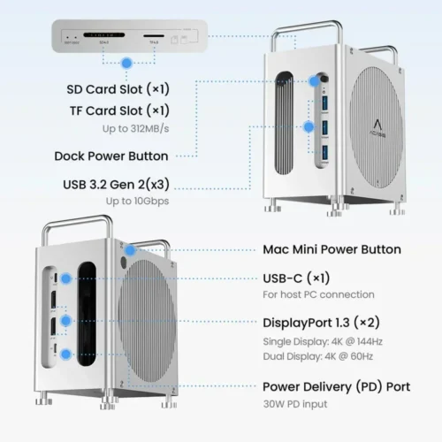 Acasis 40Gbps Mac Mini M4/M4 Pro USB-C Docking Station 4K/144HZ TF/SD 4.0 & Dual-bay M.2 NVMe Slot 16TB Storage for Office Work