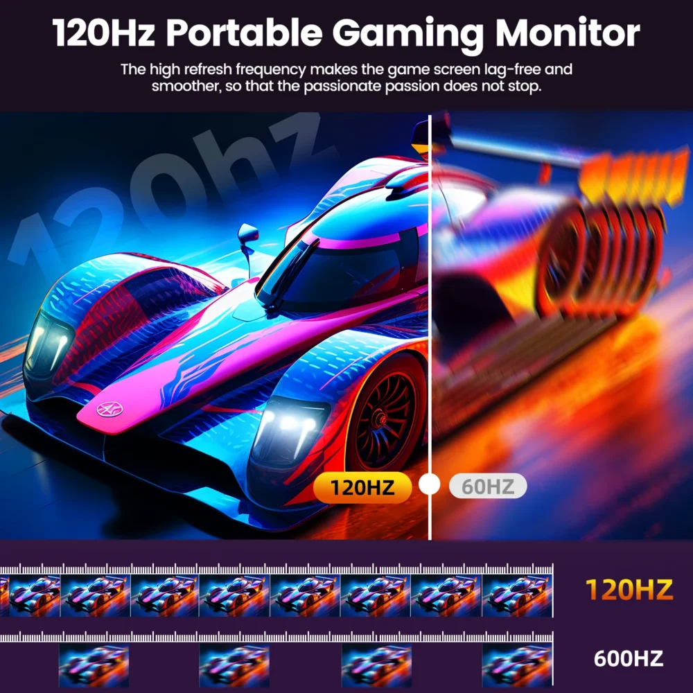 UPERFECT 18.5" 120Hz Portable Monitor 100% sRGB 1080P FreeSync IPS Speakers USB C Mini HDMI Gaming Display For Phone NS PS5 XBOX