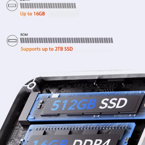 Intel Core i9-8950HK Brand New Mini PC 16GB RAM 1/2TB SSD Bluetooth 5.2 WiFi6 1000M Ethernet Windows 11 Gaming Office PC