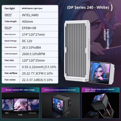 LOVINGCOOL DP-01 360/240 CPU liquid cooler radiator 4.0-inch super large frameless full screen diy water cooler