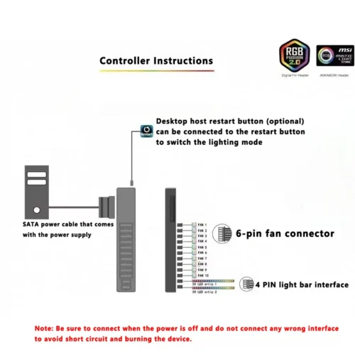 Prism 5 PRO 120mm Fan 6pin RGB Pc Case Ventiladores Computer Chassis Fan Water Cooler PC Gamer Cooling Kit Fan Ventilador