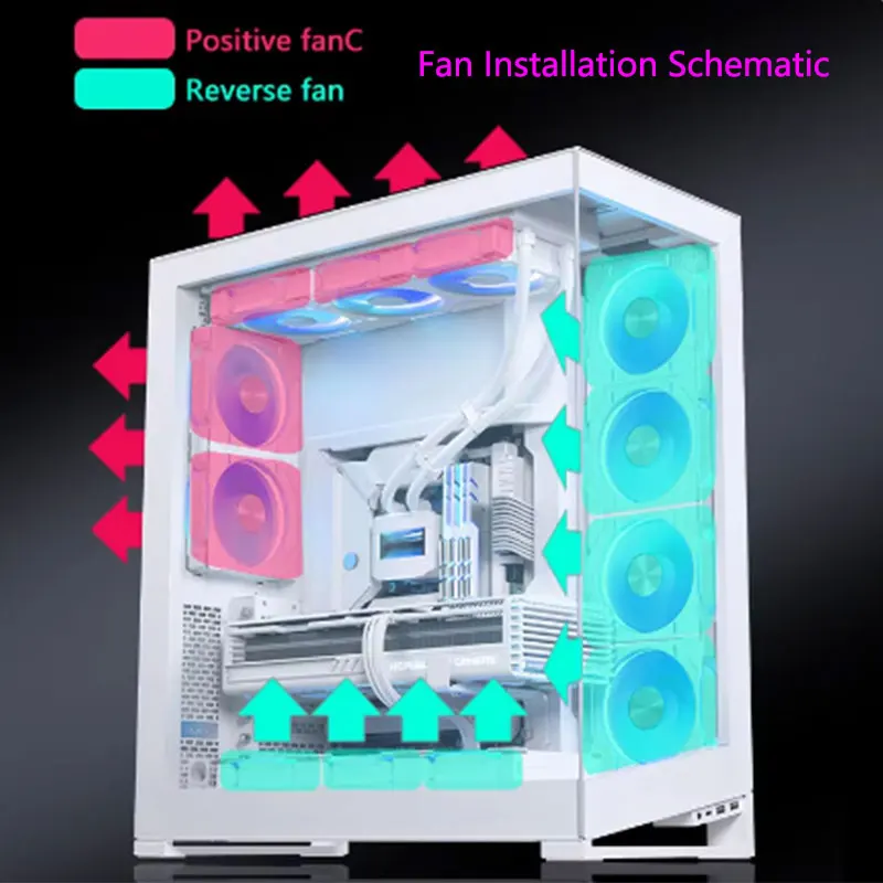 UPSIREN UF-4 12CM Computer Chassis Fan,Infinite Prism ARGB Fan/3 Mirror Surfaces/4 Pin PWM/3PIN ARGB Quiet Cooling Fan