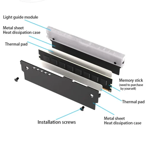 TEUCER RM-1 PC Memory Heatsink RAM Cooling Vest 5V 3-PIN ARGB for Desktop Computer Memory DDR3 DDR4 DDR5 DDR2