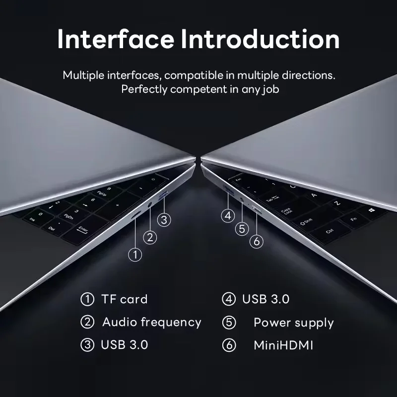 2026 New Core i9 10980HK Laptops Windows 11 14.1'' Portable Gaming Laptop Computer 16GB RAM 1/2TB SSD Office Gaming PC Notebook