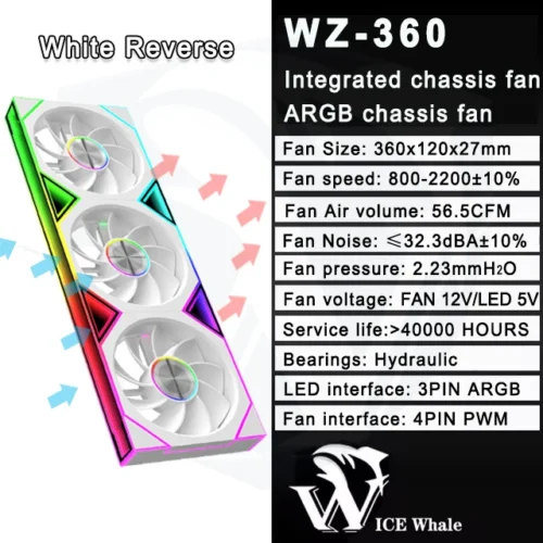 ICE Whale WZ-120/240/360 PC Case Fan  ARGB Motherboard Sync combination structure Cold Exhaust Cooling Fan ventilador