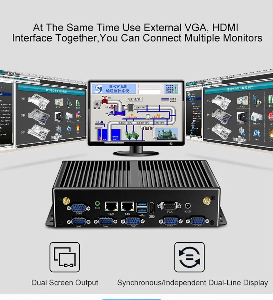 Mini Industrial PC Fanless Dual LAN 6*COM 4G LTE Core i5 4200U i7 4500U J1900 HD WiFi 6*RS232 RS485 Windows 11 Linux Computer