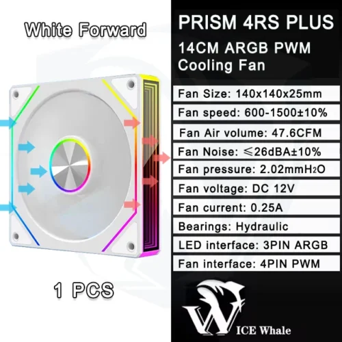 ICE Whale 4RS PLUS 14CM ARGB Chassis Fan 650-1500RPM Air-Cooled PC Cooling Fan