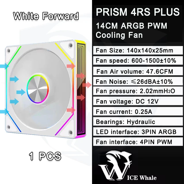 ICE Whale 4RS PLUS 14CM ARGB Chassis Fan 650-1500RPM Air-Cooled PC Cooling Fan
