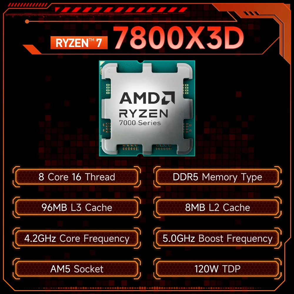 AMD Ryzen 7 7800X3D Gaming Desktop Processor w/ 96MB 3D V-Cache | 8 Cores 16 Threads | 4.2 GHz Max Boost | AM5 | DDR5 | Cooler N