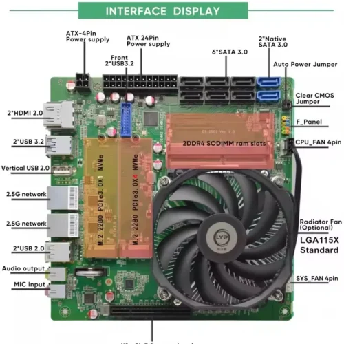 Topton AMD Ryzen 7 5800H 5825U 8-Bay NAS Firewall Motherboard 2*NVMe 8*SATA 2*2.5G LAN 2*DDR4 1*8XPCIE3.0 Gaming ITX Mainboard