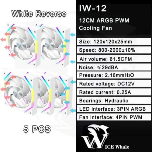ICE Whale IW-12 Computer PC Case Fan 120mm ARGB 4Pin PWM Cooling Fan Motherboard Sync 61.5CFM/2000RPM CPU Cooler Ventilator