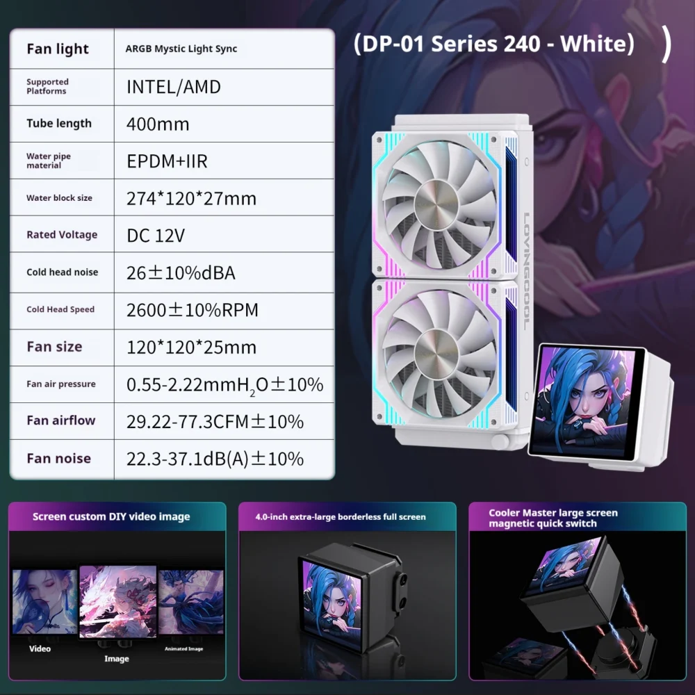 LOVINGCOOL DP-01 360/240 CPU liquid cooler radiator 4.0-inch super large frameless full screen diy water cooler