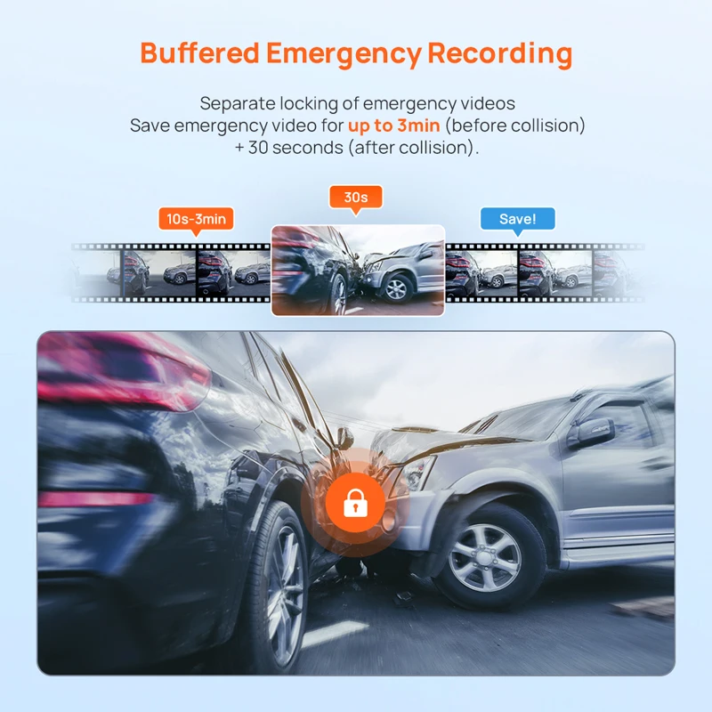 70mai Dash Cam A410 2.5K+1080P Dual-Channel Recording Built-in GPS 24H Parking Surveillance Car DVR 70mai A410