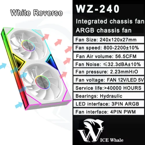 ICE Whale WZ-120/240/360 PC Case Fan  ARGB Motherboard Sync combination structure Cold Exhaust Cooling Fan ventilador