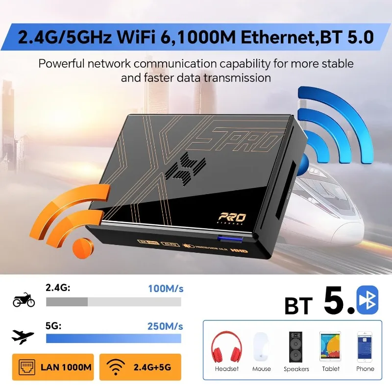 2026 Upgraded Kinhank Super Console X5 PRO with 16000+ Games,Retro Game Console Compatible with Most Emulators,Android 12.0 OS,8