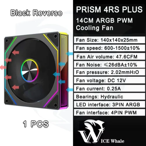 ICE Whale 4RS PLUS 14CM ARGB Chassis Fan 650-1500RPM Air-Cooled PC Cooling Fan