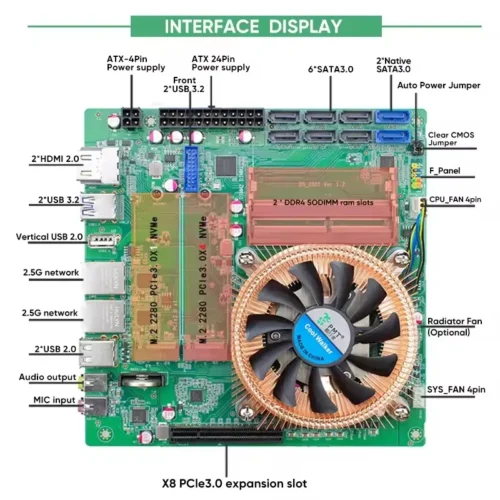 Topton AMD Ryzen 7 5800H 5825U 8-Bay NAS Firewall Motherboard 2*NVMe 8*SATA 2*2.5G LAN 2*DDR4 1*8XPCIE3.0 Gaming ITX Mainboard