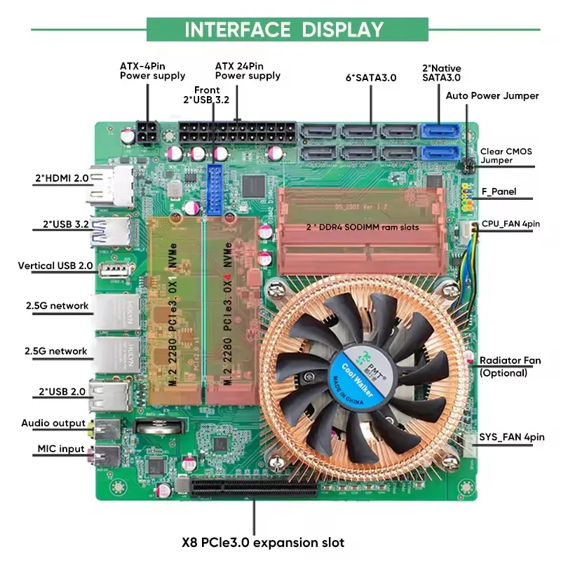 Topton AMD Ryzen 7 5800H 5825U 8-Bay NAS Firewall Motherboard 2*NVMe 8*SATA 2*2.5G LAN 2*DDR4 1*8XPCIE3.0 Gaming ITX Mainboard