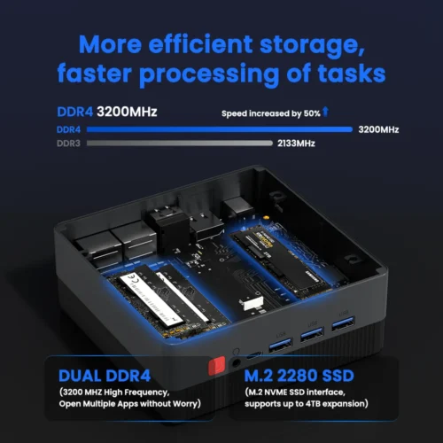 ZXIPC AMD Ryzen5 5625U R7-7530 5800H Gaming Mini PC Computer Gaming Pocket Dual LAN WIFI6 BT 5.2  NUC Office DDR4 NVMe