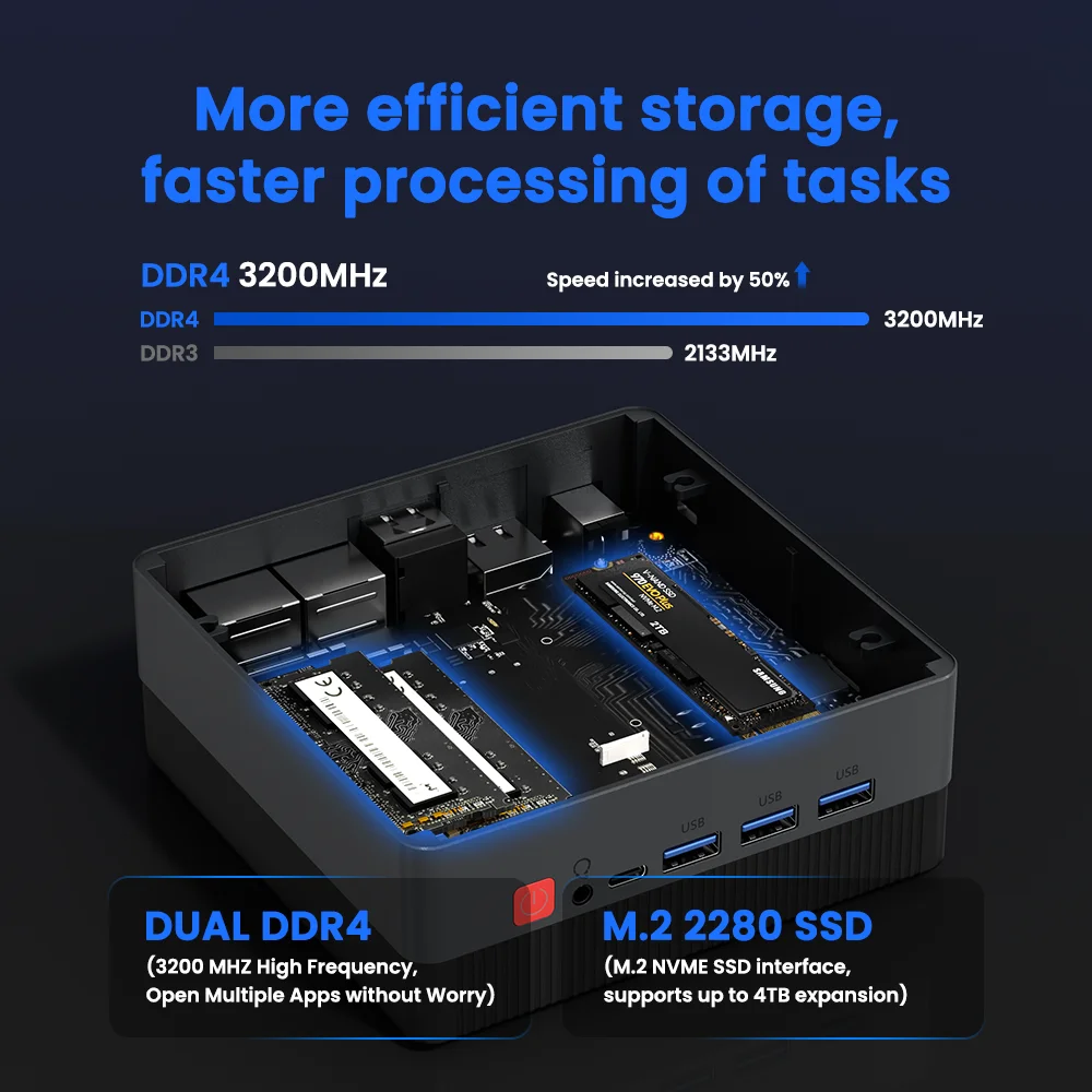 ZXIPC AMD Ryzen5 5625U R7-7530 5800H Gaming Mini PC Computer Gaming Pocket Dual LAN WIFI6 BT 5.2  NUC Office DDR4 NVMe