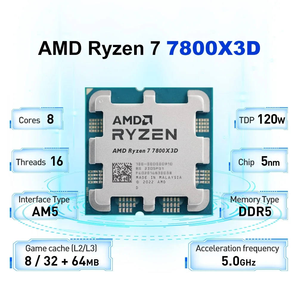 New AMD Ryzen 7 7800X3D 4.2GHz 8-Core 16-Thread L3=96M Processor R7 7800X3D Socket AM5 5NM 120W DDR5 New but without cooler