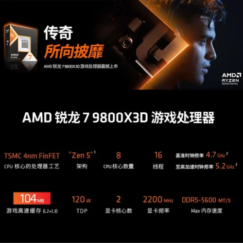 AMD Ryzen R7 7800X3D/R7 9800X3D Edition U Set B650/X670ROG Snowboard U Set