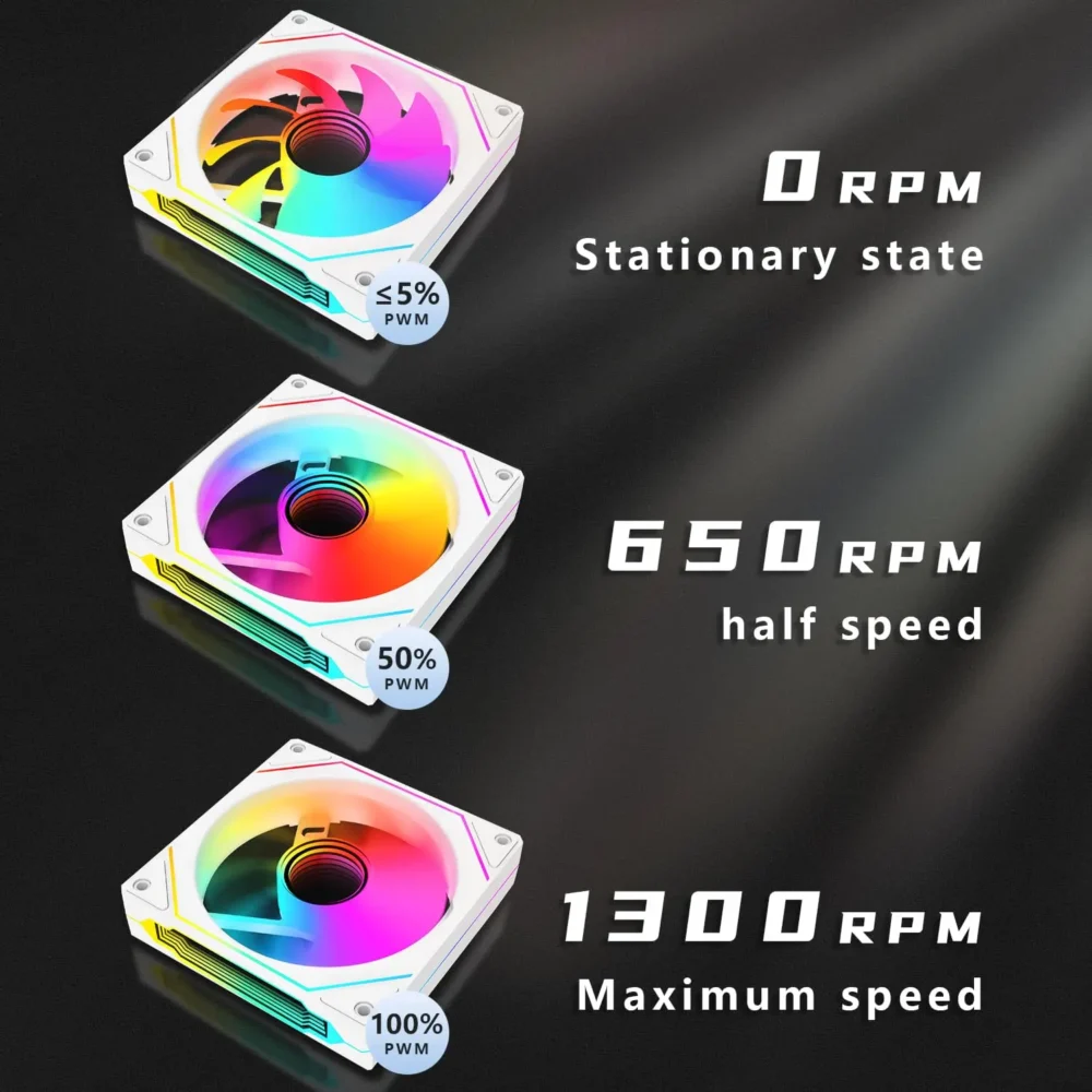 Prism 4 PRO ARGB Fan PC 120mm Computer Case Fan 4pin CPU Cooling Fans 3pin5v RGB