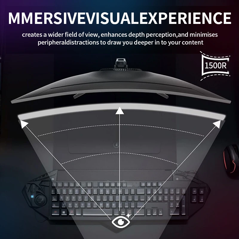 Gawfolk 34 Inch Ultrawide Curved Gaming Monitor, 1500R PC Screen 165hz UWQHD 4K, Curved Computer Screen with FreeSync, Support W